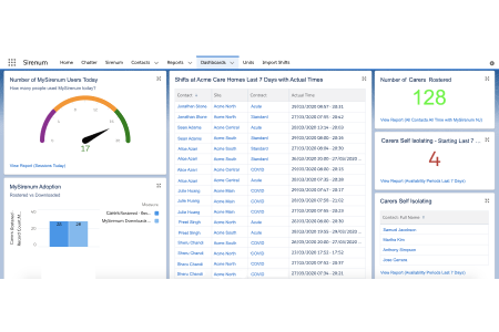 Sirenum launches care home staff management app